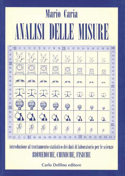 Analisi delle misure